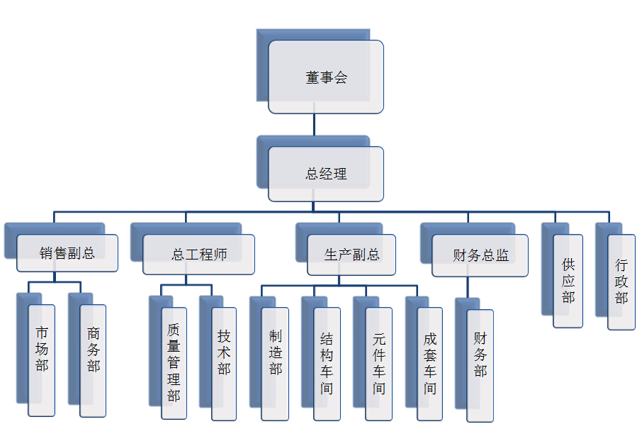 QQ截圖20151106155200.jpg